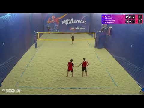 23:20 O. Yurtov / V. Dudnyk - D. Kharchenko / M. Brylliantov 05.05.2023 | Winners Beach Volleyball