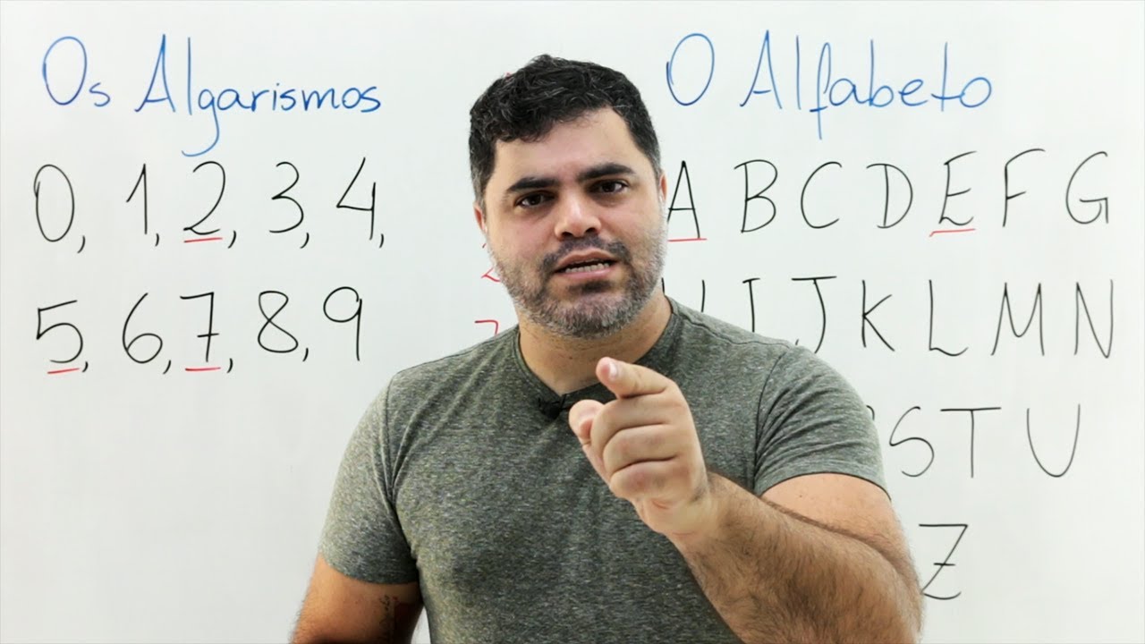 🔵 INTRODUÇÃO AOS ALGARISMOS em 6 minutos! | Curso Pré-Matemática | Aula 1