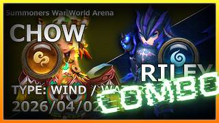 チャウが活躍する動画