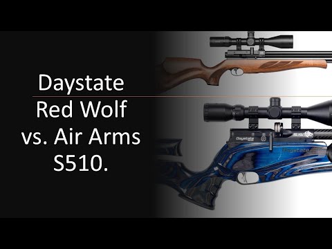 Red Wolf vs. S510 - Which groups better at 50 meters?