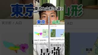 東京と山形の違い #shorts