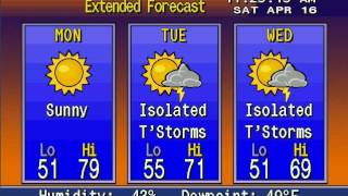 Weather Forecast Peoria IL 4/16/16