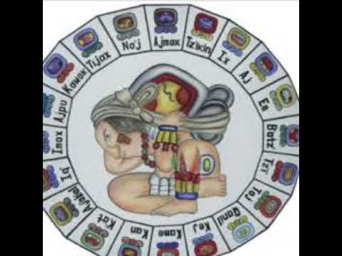 TRADITIONAL "real" KICHE definitions of NAWALS pt. 1