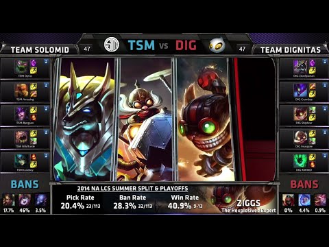 TSM vs Dignitas Game 1 | Quarter Finals NA LCS Summer 2014 Playoffs | TSM vs DIG S4 Worlds Regionals