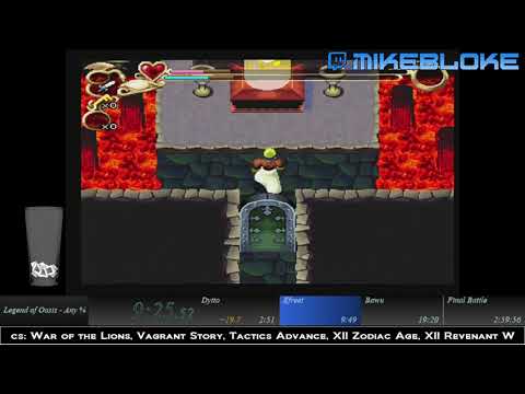 Story of Thor 2 Speedrun PAL WR