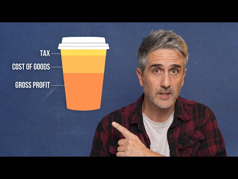 This is Why Most Coffee Shops Don’t Make Money