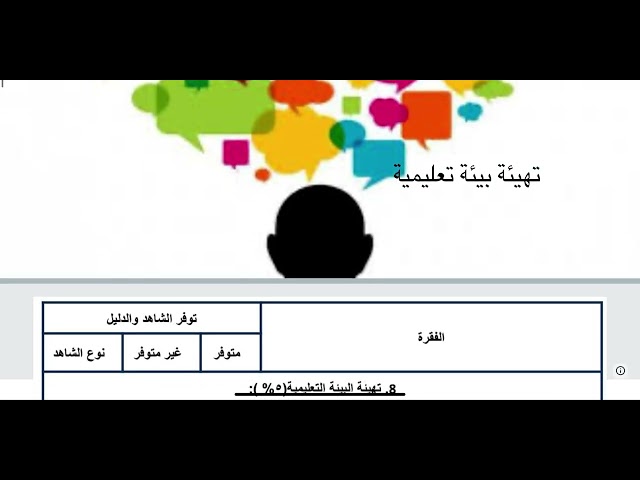ملف شواهد الأداء الوظيفي لمعلم اللغة الإنجليزية