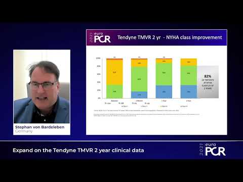 Early real-world experience with Tendyne™ TMVR - EuroPCR 2021