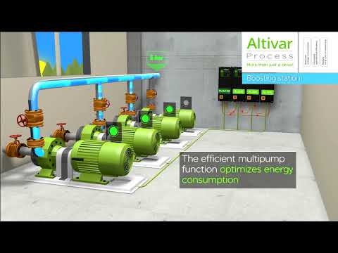 Schneider Electric Altivar Process Variable Speed Drives for Water Applications