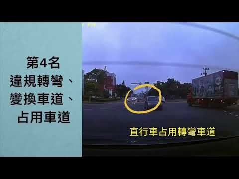 高齡者道安宣導影片 臺南市112年交通違規件數前10名(臺南市警察局製)