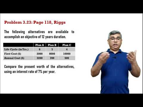 Lecture 9: Present Worth Method with Unequal Lives of Alternatives (Repeatability Assumption)