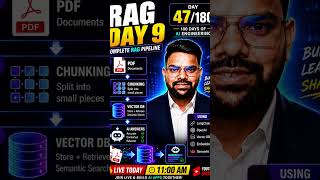 40 LPA AI Engineer Journey 🚀 | RAG Day 8 | 180 Day AI Challenge