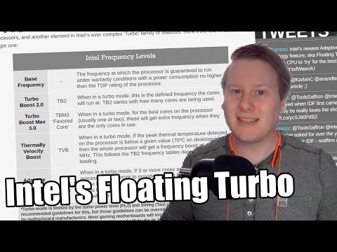 The Leaning Tower of Turbo: Intel's Adaptive Boost Technology