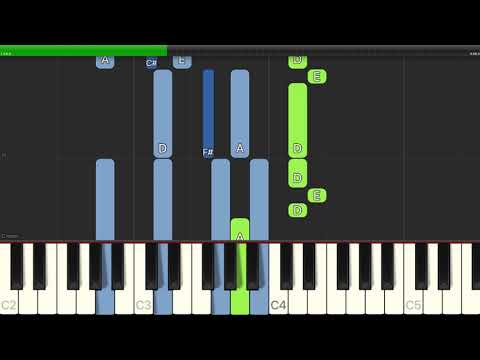 How Do I Live - LeAnn Rimes piano tutorial