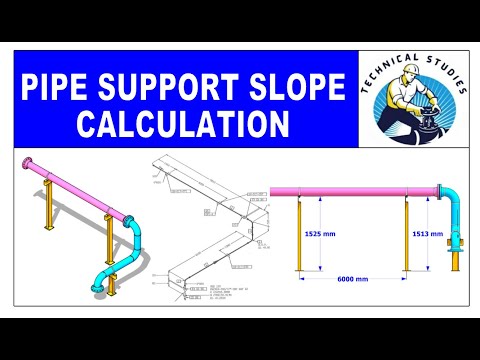 HOW TO FABRICATE AN ADJUSTABLE PIPE STAND FOR LOW COST TUTORIAL