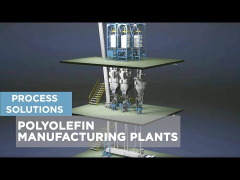 K-Tron: Process solutions for polyolefin manufacturing plants