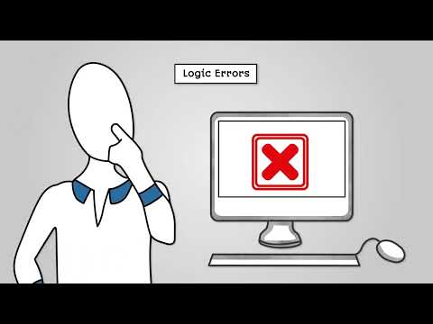 Testing - AQA GCSE Computer Science