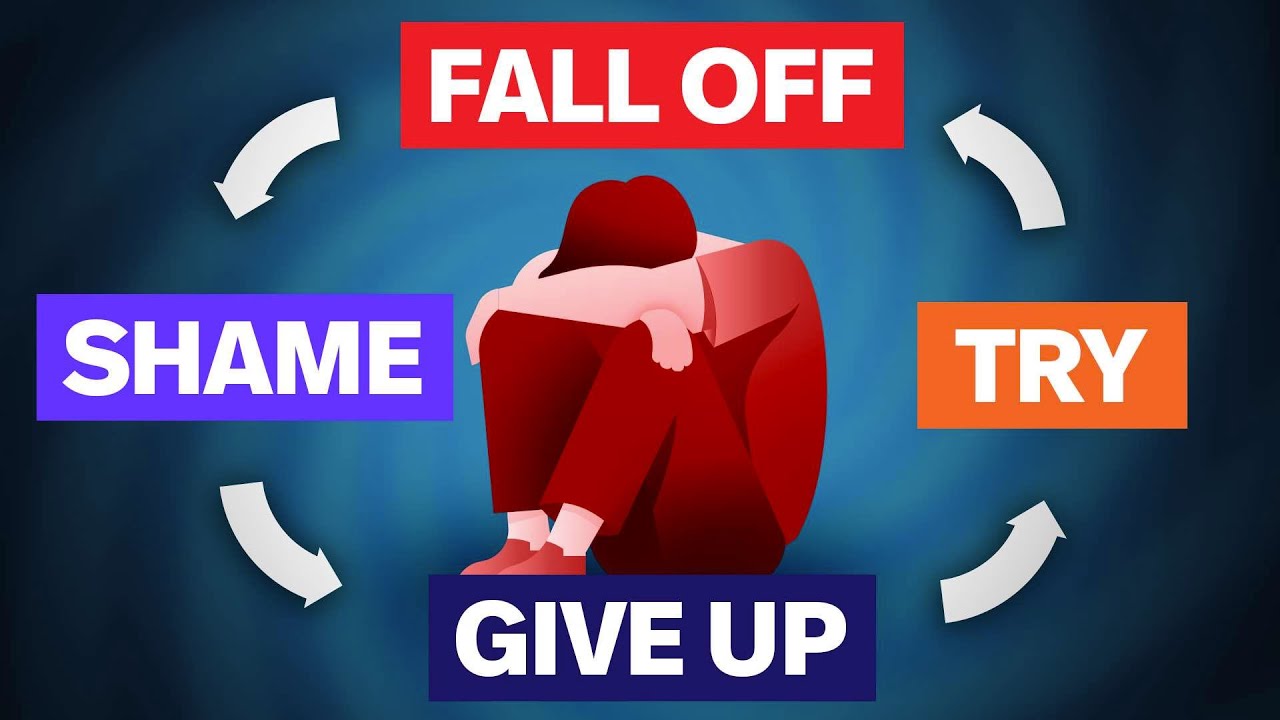 Why You Keep Making The Same Mistakes