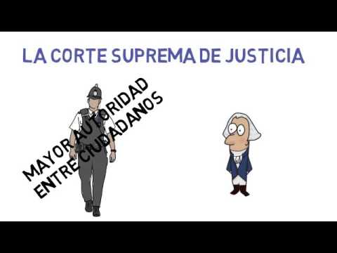 ¿Sabes cuál es la Rama Judicial?