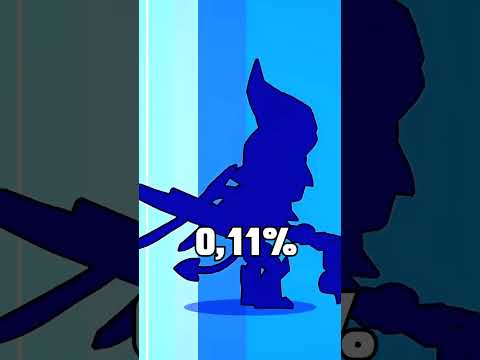 Was ist die seltenste Belohnung in Brawl Stars?  #brawlstars #gaming #supercell