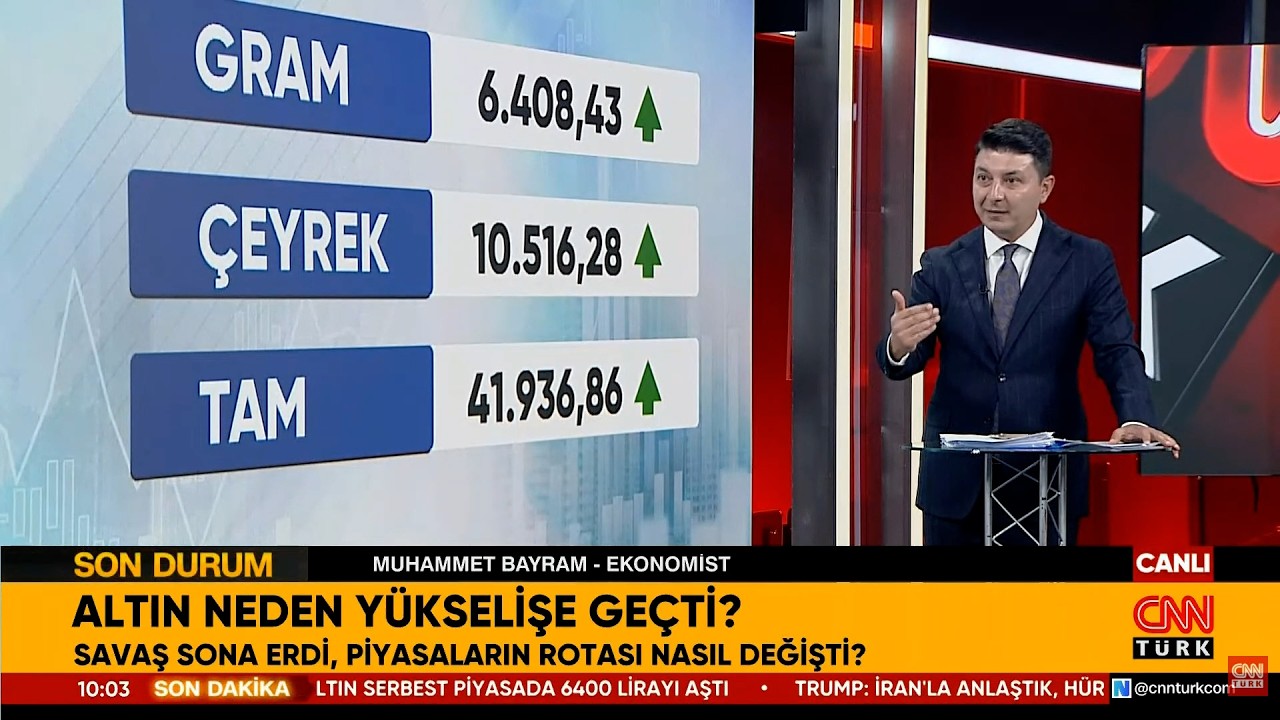 ABD ve İran Anlaştı! Altında Son Durum Ne? 