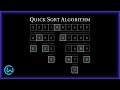 Quick Sort  [Visual Explanation] | Manim Animation [4K]