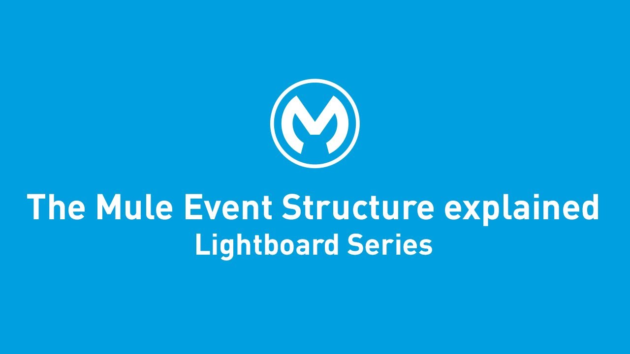 The Mule Event Structure Explained | Lightboard Series