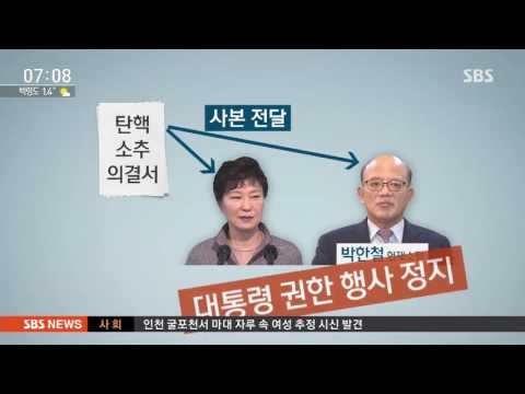 「무기명 투표라고」의 한국수어 표현