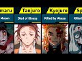 All Major Deaths In Demon Slayer