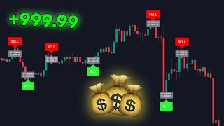 BRAND NEW Buy Sell TradingView Indicator For 2024 | No Repainting & No Lag!