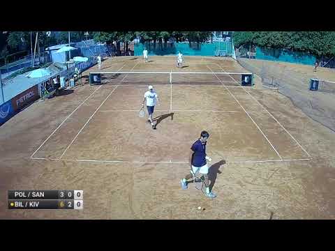 Poljicak Mili/Sancic Antonio v Biljesko Domagoj/Kivattsev Kirill - M25 Maribor (2°set)