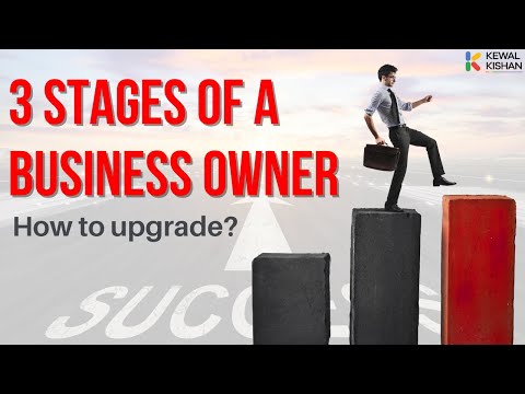 3 Stages of a Business Owner | Entrepreneur [E-Myth Book]