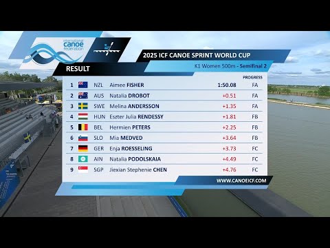 K1 Women 500m - Semi-Final 2 / 2025 ICF Canoe-Kayak Sprint World Cup Szeged