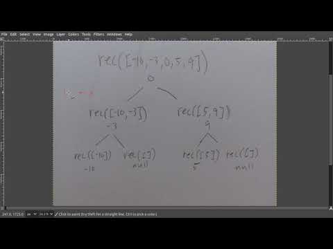 Convert Sorted Array to Binary Search Tree