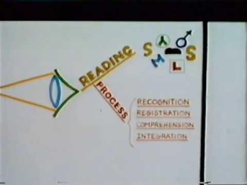 Use Your Head Episode 6 Part 1 - Creative Mind Patterns