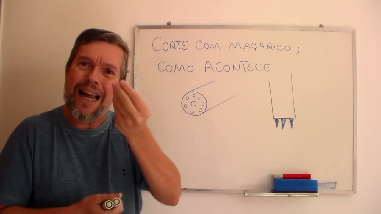 Corte com maçarico como acontece