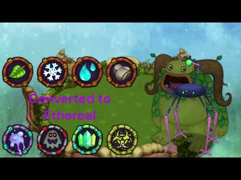 What if Plant Island was played by Ethereals?