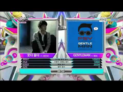 130426 Today's Winner PSY