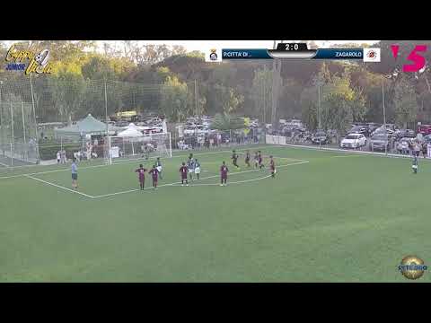 BEPPE VIOLA JR 21-22 | CITTA' DI CIAMPINO - ZAGAROLO 7-0