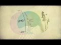 Kino Polska Nowa Oprawa Graficzna W Formacie 16 9 1 Październik 2012
