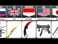 Weapons From Different Countries
