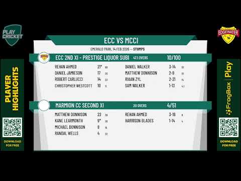 ECC 2nd XI - Prestige Liquor Subi v Marmion CC Second XI