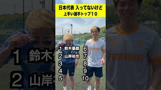 全部わかる？😌日本代表 入るべき選手ランキング‼️ #サッカー #サッカー日本代表 #soccer