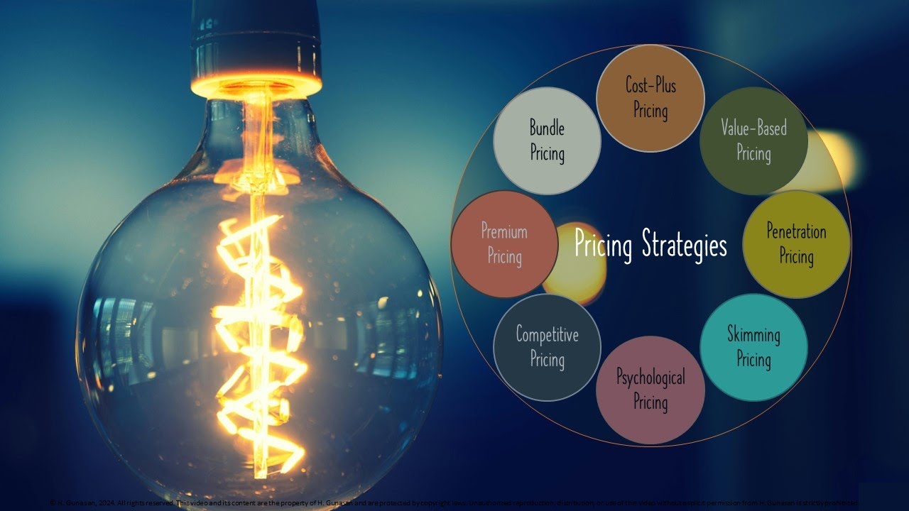The Complete Guide to Pricing Strategies: Boost Sales and Maximize Revenue