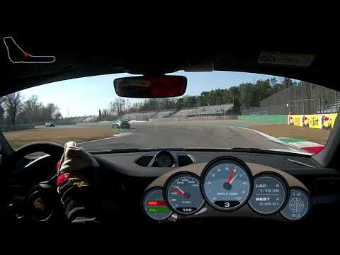 Monza 24-02-19 Best Lap