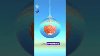 Earth Hitting Water Planets! #earthcollision #planetcollision