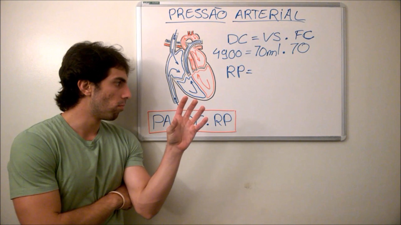 Fisiologia - Pressão Arterial