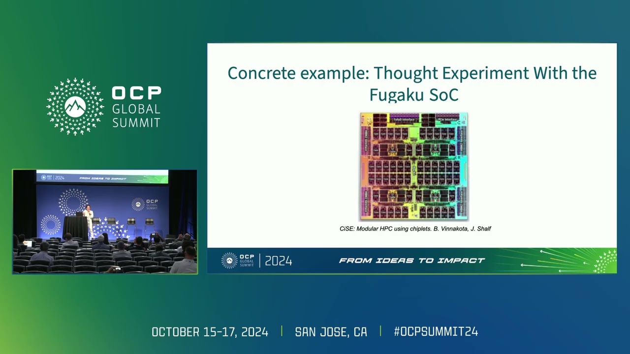 Modularity for High Performance Computing HPC and Artificial intelligence AI