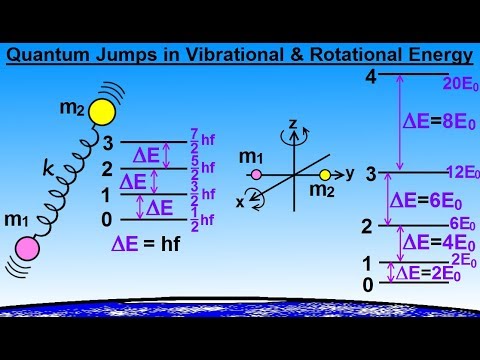 Astronomy Ch 9 1 Earth s Atmosphere 1 of 61 Atmospheric Content