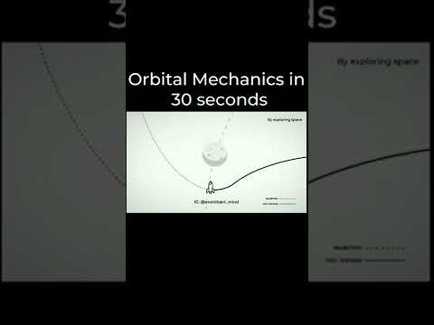 Orbital mechanics